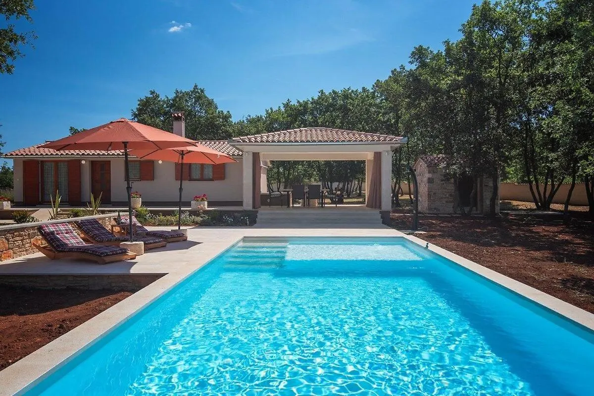 Villa Martinetinka location
